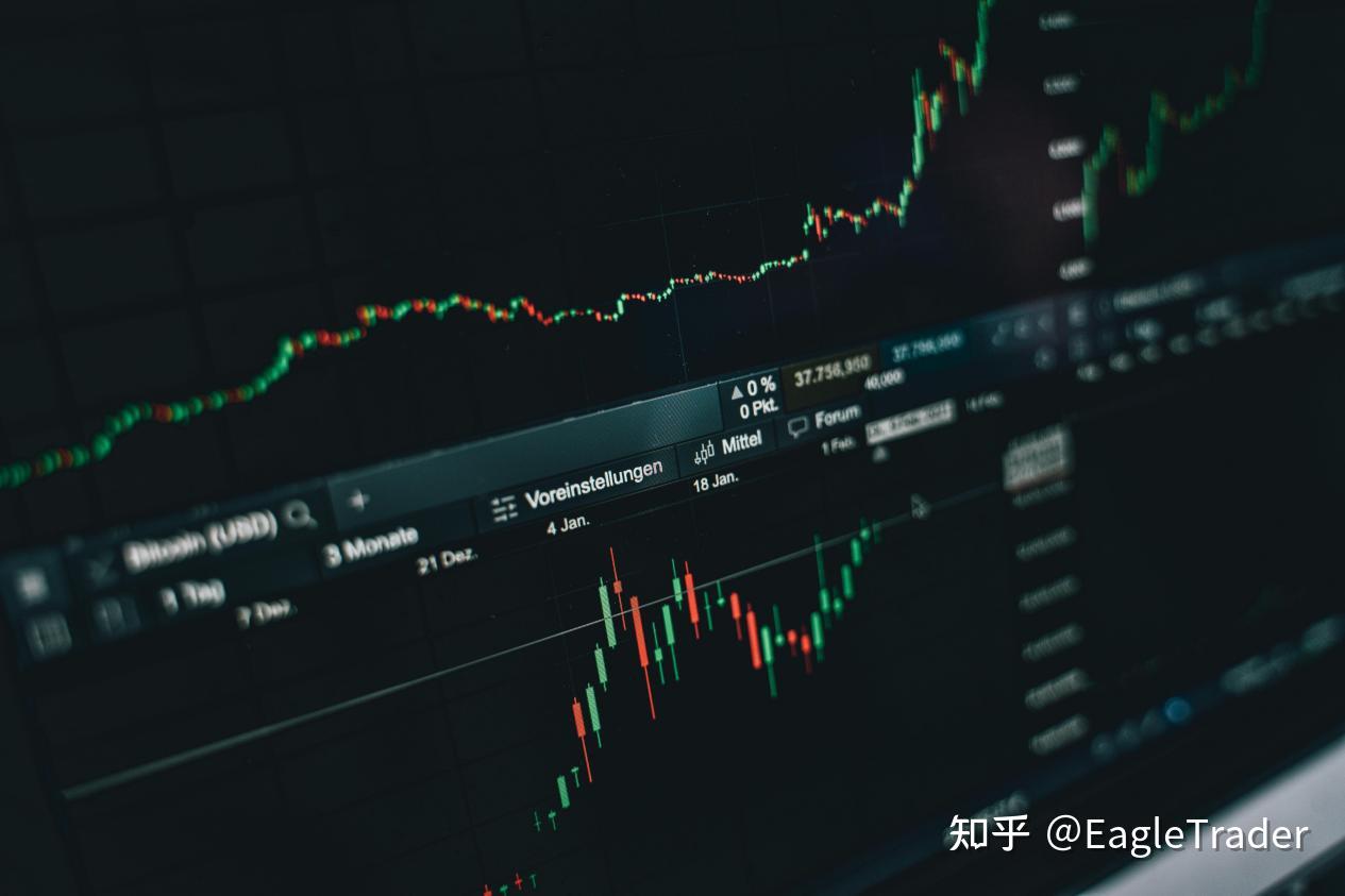 正规外汇黄金交易平台